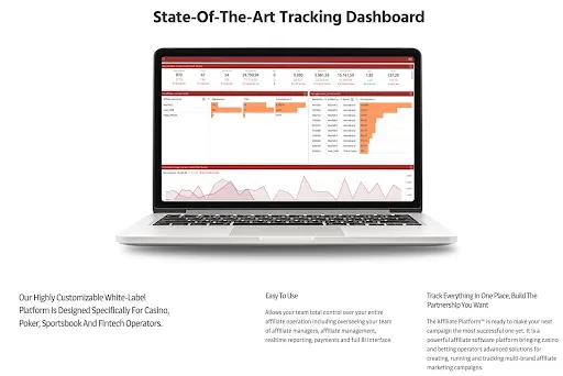 TheAffiliatePlatform by Smartico.ai: A Dedicated Solution For All Your Affiliate Marketing Needs - TAP